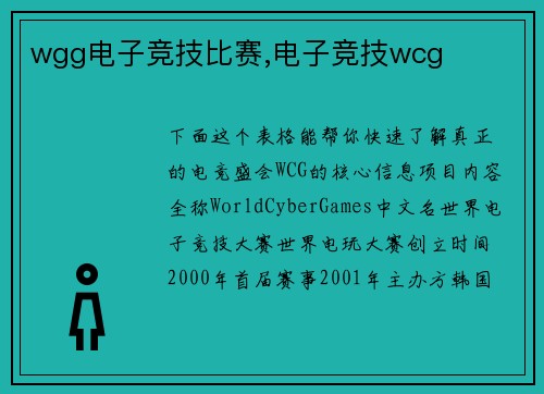 wgg电子竞技比赛,电子竞技wcg